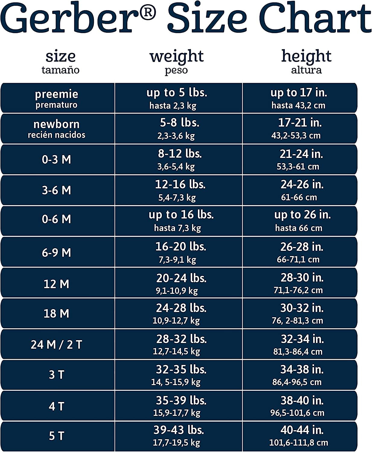 , Unisex Baby, 6-Pack Long Sleeve Bodysuits